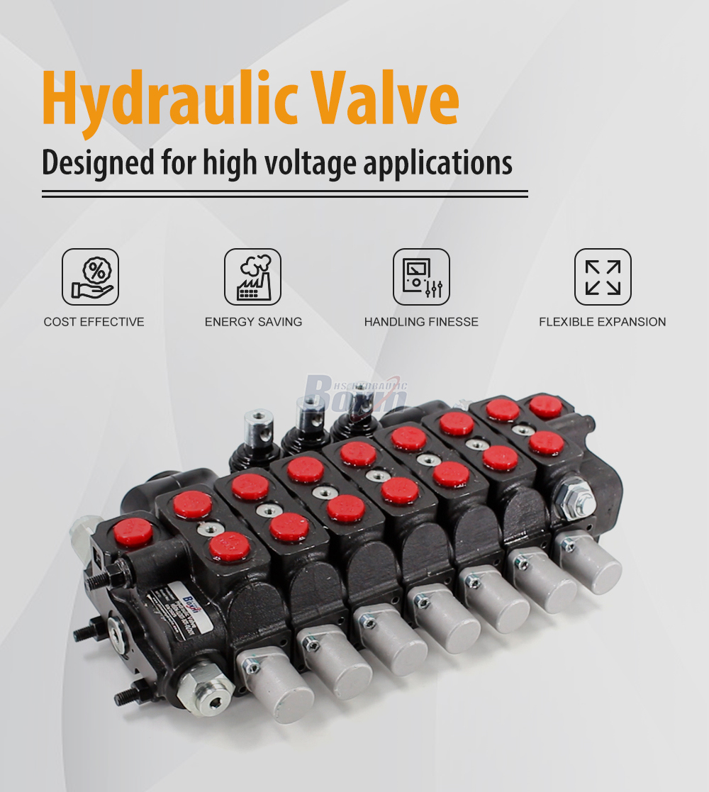 SD6 Manual and Joystick 7 Spool Sectional Directional Valve detailed image